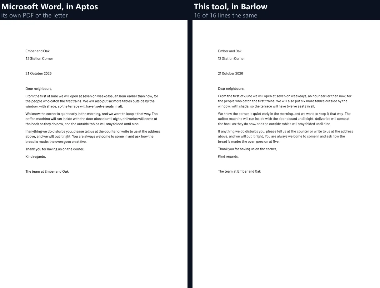 A one-page letter in Aptos side by side: on the left as Microsoft Word saved it, on the right as this tool drew it in Barlow, with every line ending on the same word