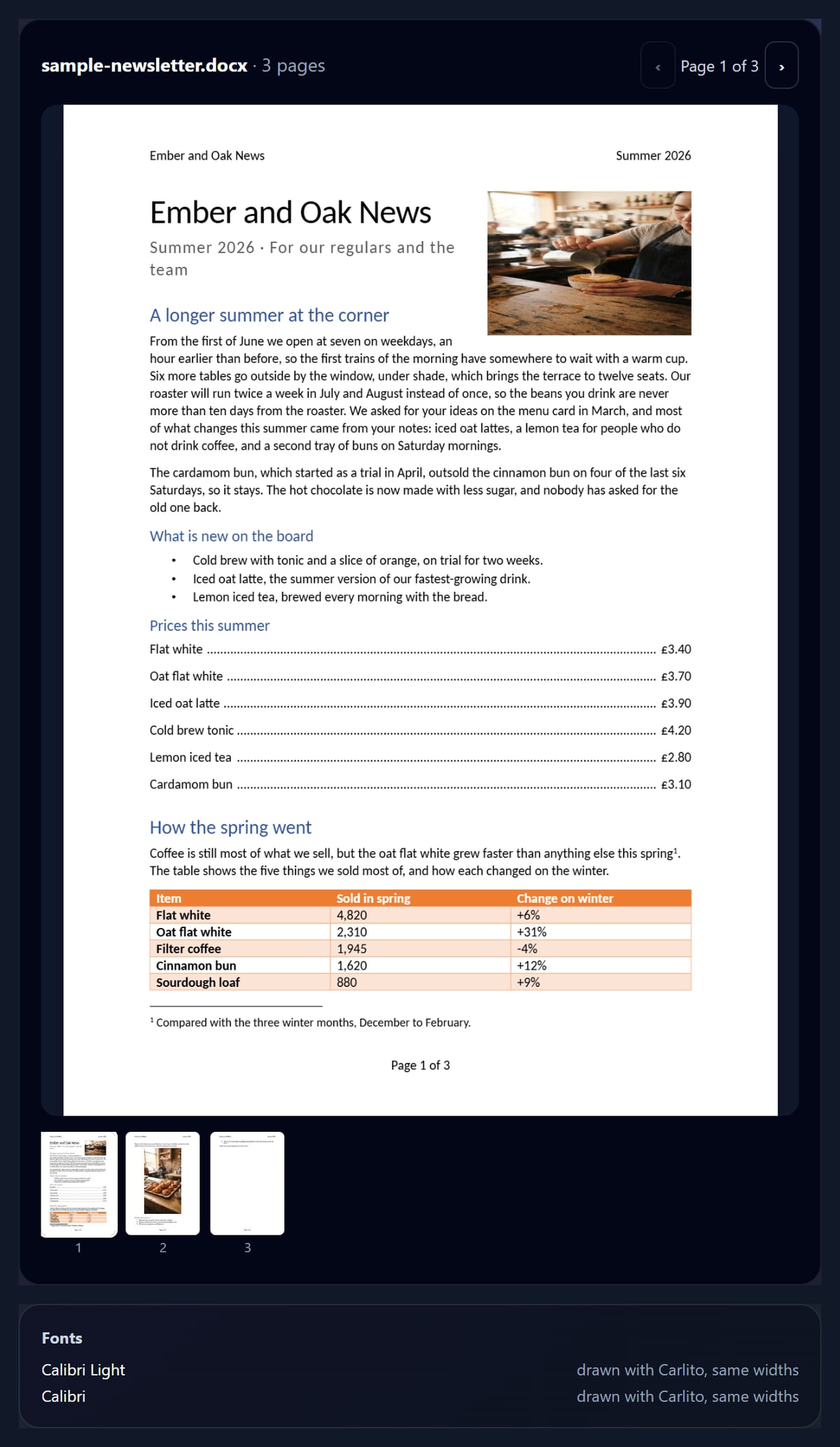 The Word to PNG tool showing page 1 of a café newsletter laid out from a .docx